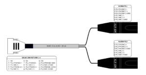 Split adapter for Comm PL1 & PL2, D-SUB 15-pin condensed to 2x XLR-6M