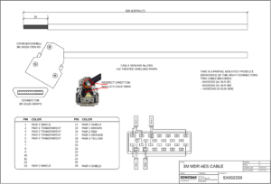 Cable SX-R4 Plus / SX-AD8 Plus 3M MDR26, 4x AES pairs